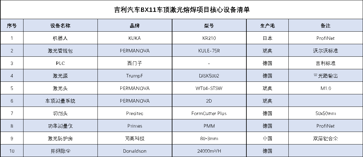1584084101121828.png 吉利成都汽車.png