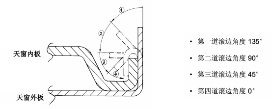 1584085925385682.png image.png